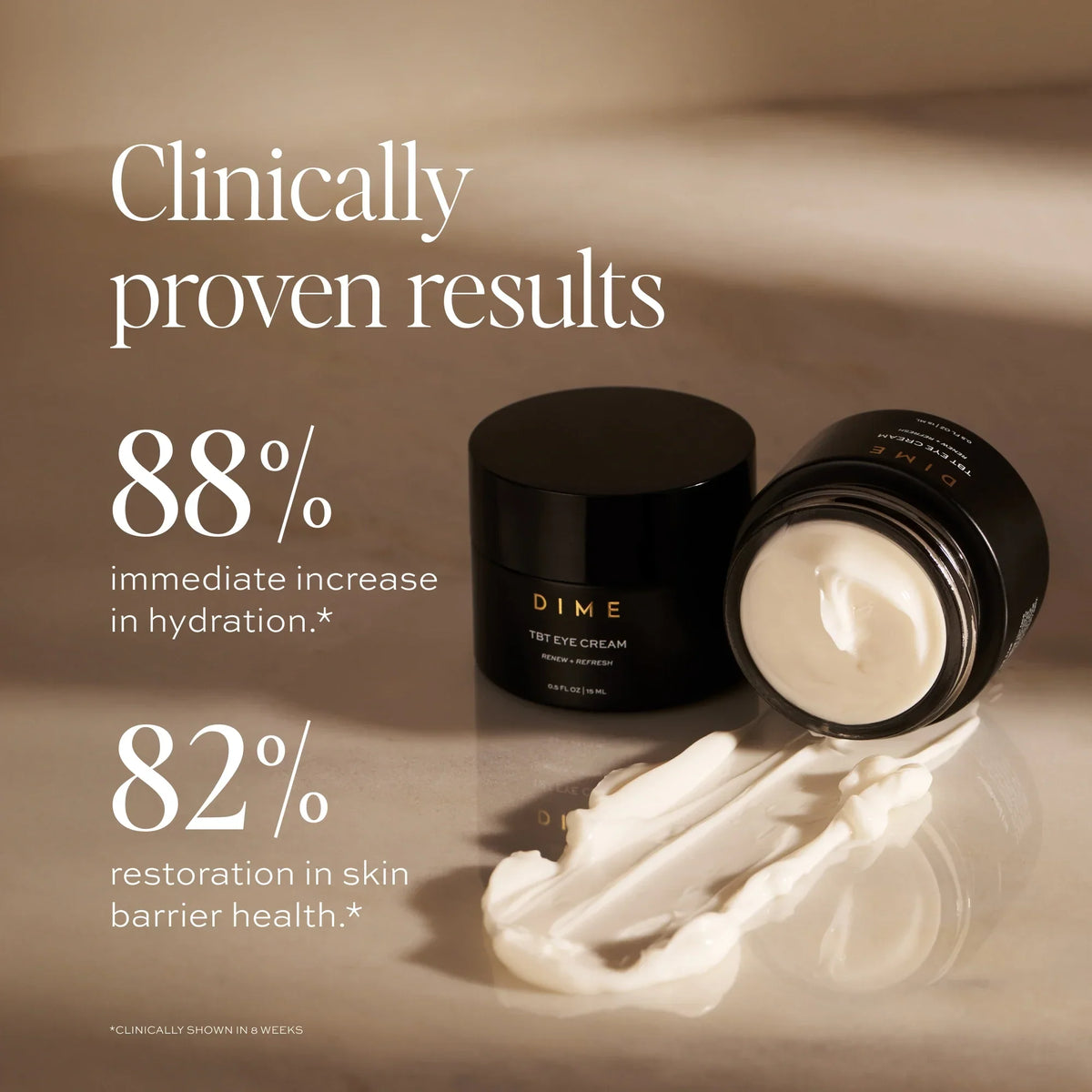 TBT Eye Cream