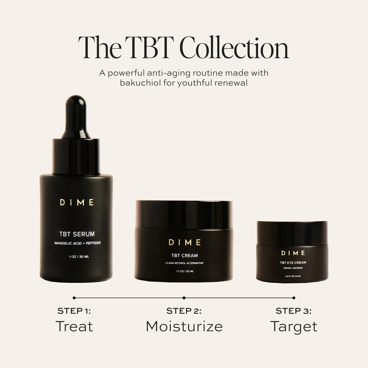 TBT Eye Cream