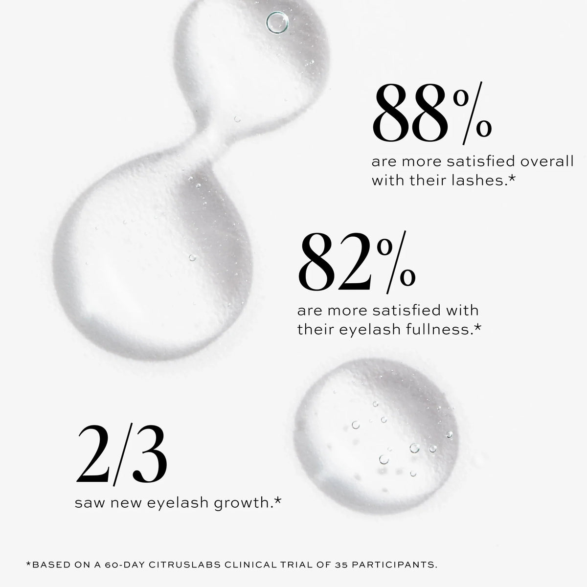 Eyelash Boost Serum