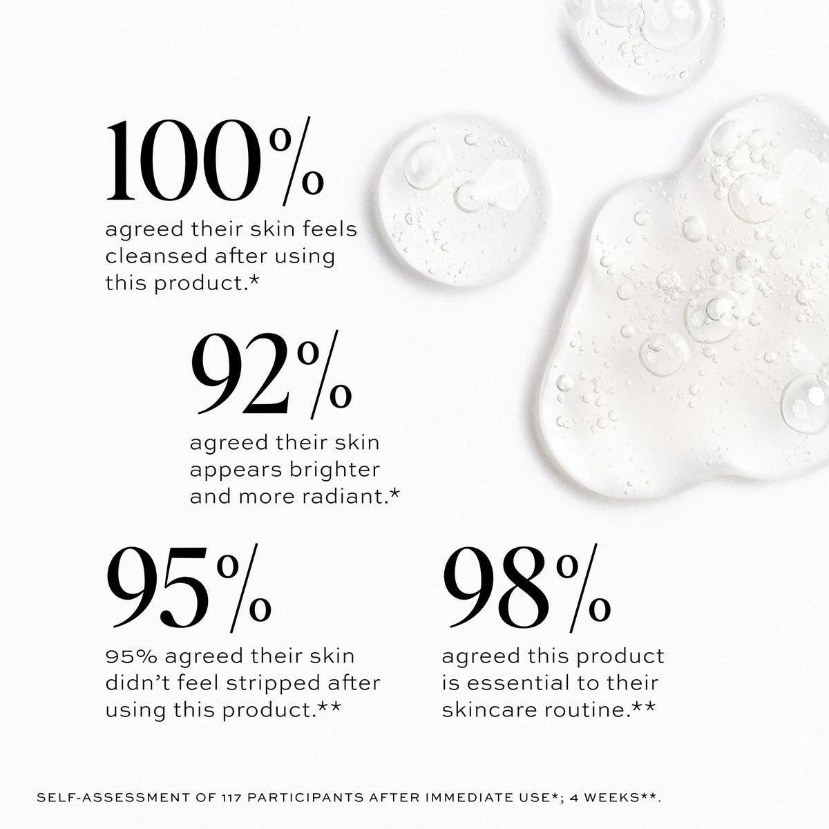 Gentle Jelly Cleanser