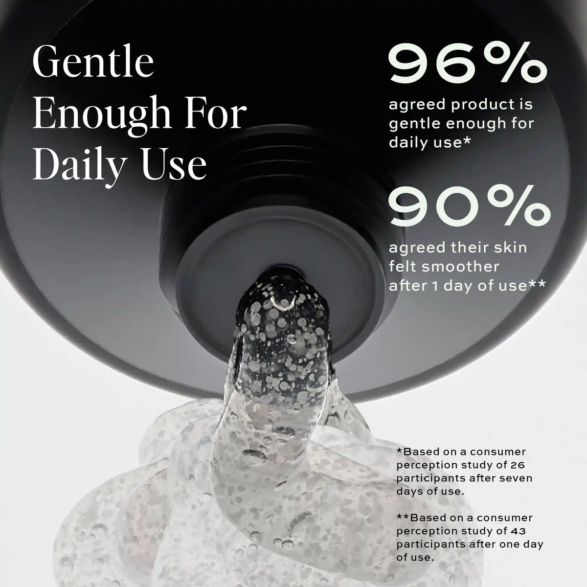 Daily Exfoliating Cleanser